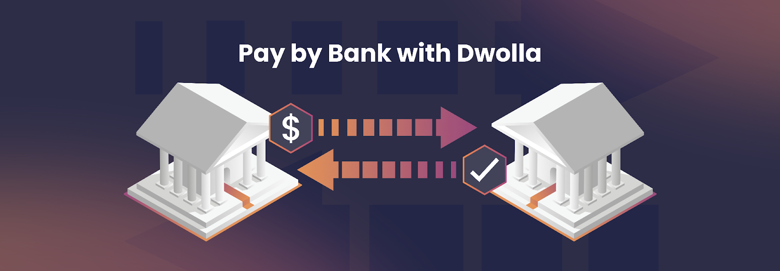 Image showing how pay by bank works - by paying directly from your bank. 