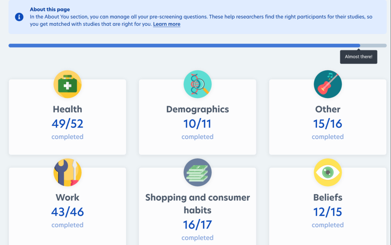 Prolific survey dashboard