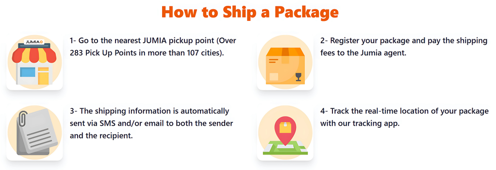 A diagram of a package

AI-generated content may be incorrect.