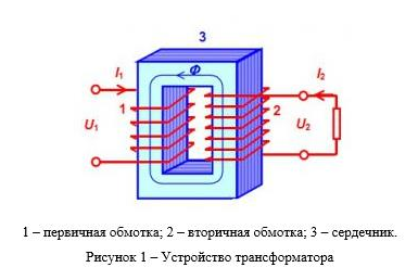 C:\Users\Alla_pc\OneDrive\Рабочий стол\Screenshot_8.png