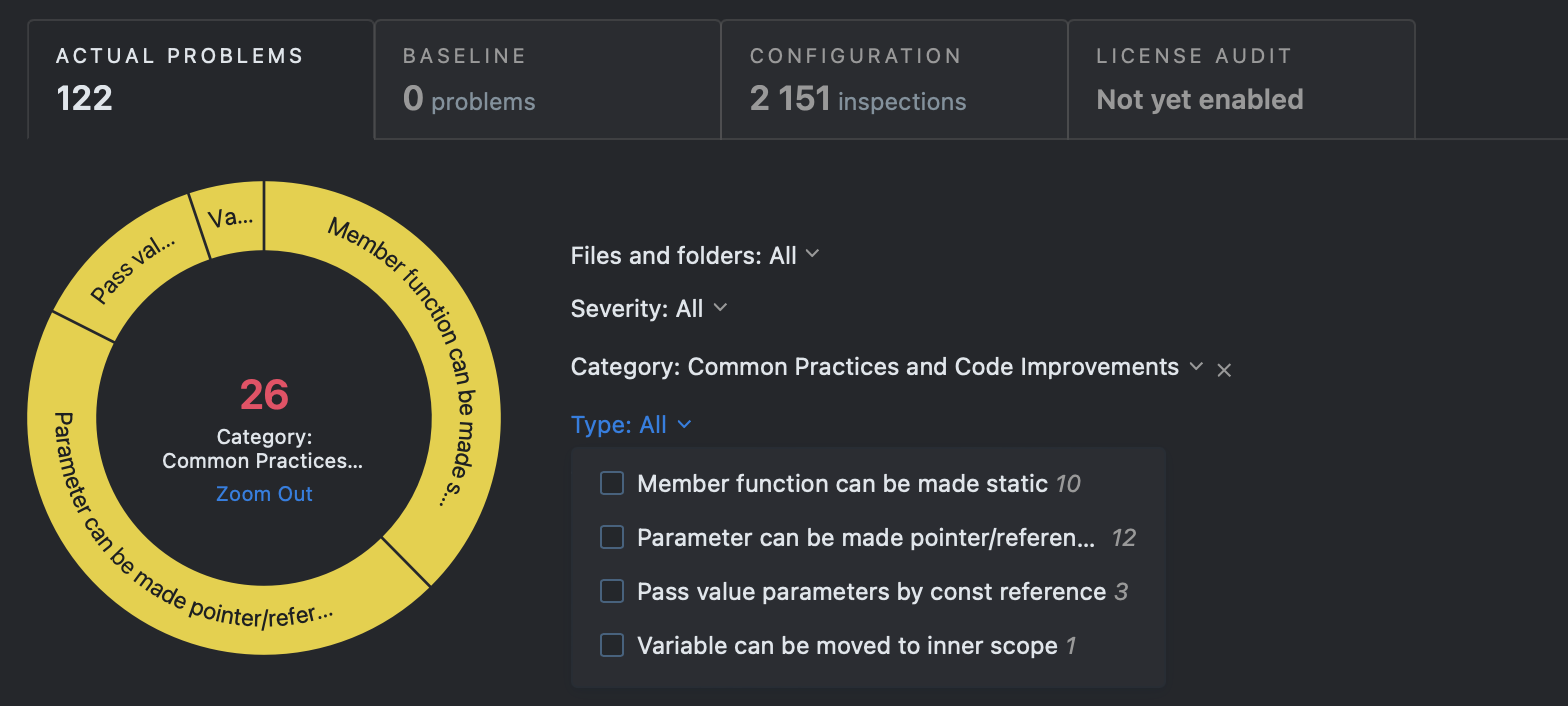 Remaining problems classified as Common Practices and Code Improvements