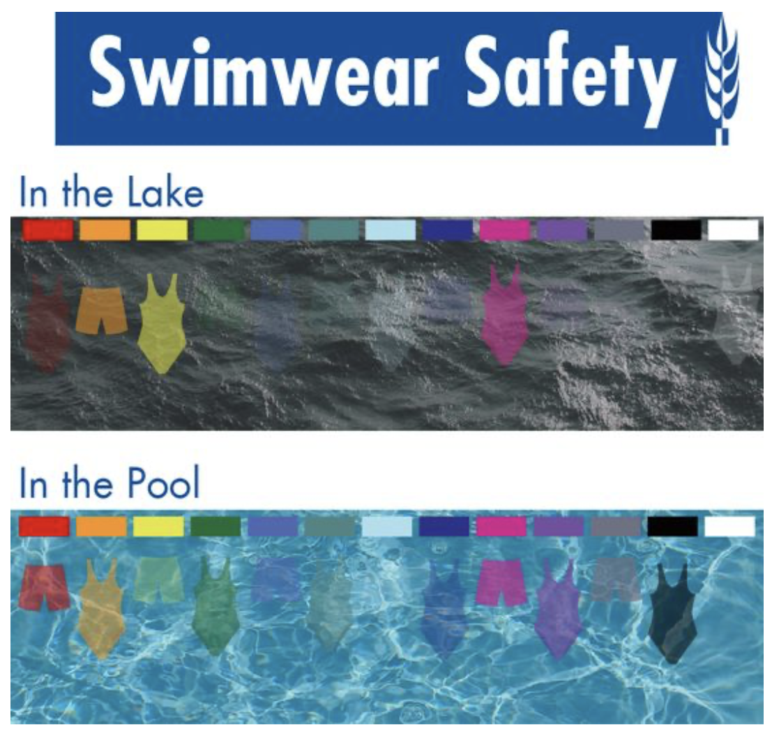 https://www.stepintoswim.org/news-resources/step-into-swim-blog/swimsuit-colors/