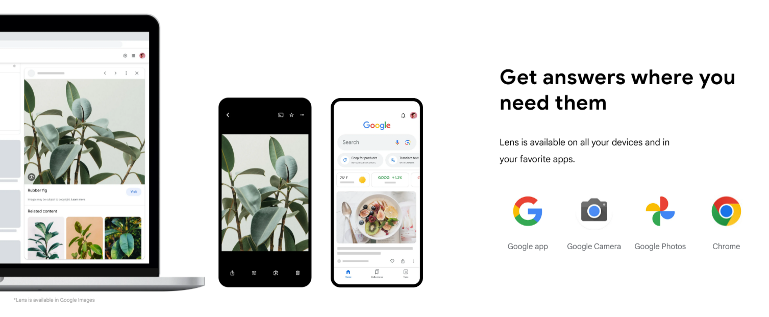 ฟังก์ชั่นของ Google Lens แสดงบนแล็ปท็อปและโทรศัพท์มือถือ