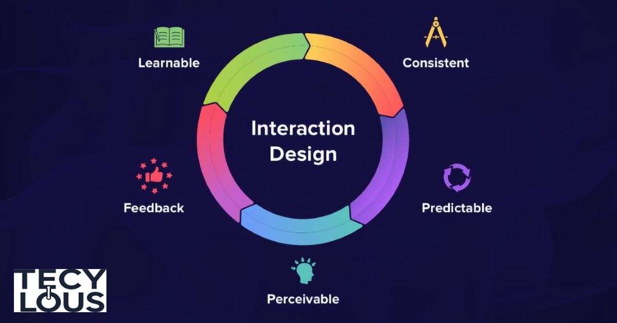 Micro Interactions 2025