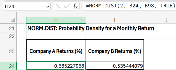 statistical functions in excel - norm.dist