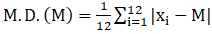 NCERT Soluitons for Class 11 Maths Chapter 15 Statistics Image 6