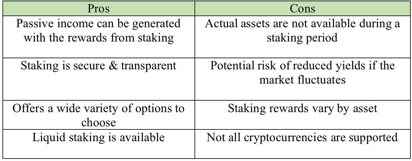 Pros and Cons