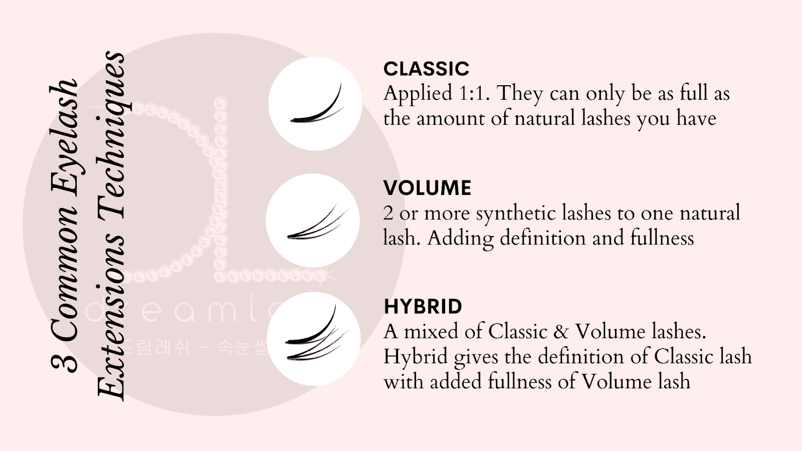 3 eyelash extension techniques