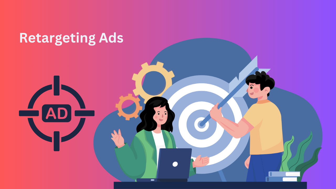 Retargeting Ads