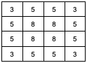 A 4 x 4 grid.  Starting from the top left the cells contain the following numbers 3,5,5,3,5,8,8,5,5,8,8,5,3,5,5,3