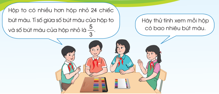 BÀI 8: TÌM HAI SỐ KHI BIẾT HIỆU VÀ TỈ SỐ CỦA HAI SỐ ĐÓ