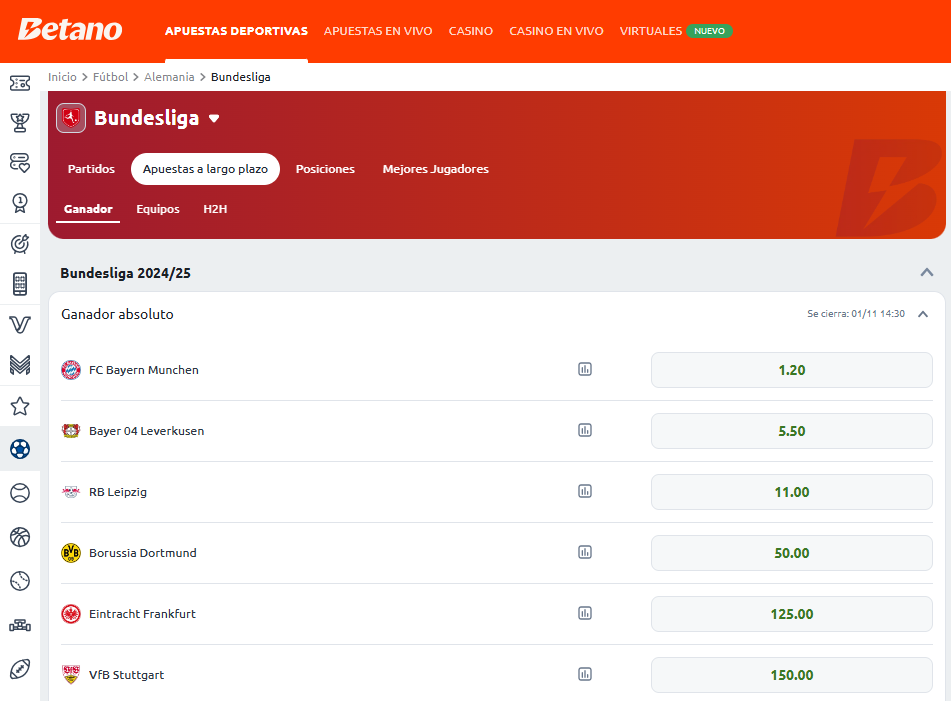 Apuestas Bundesliga 