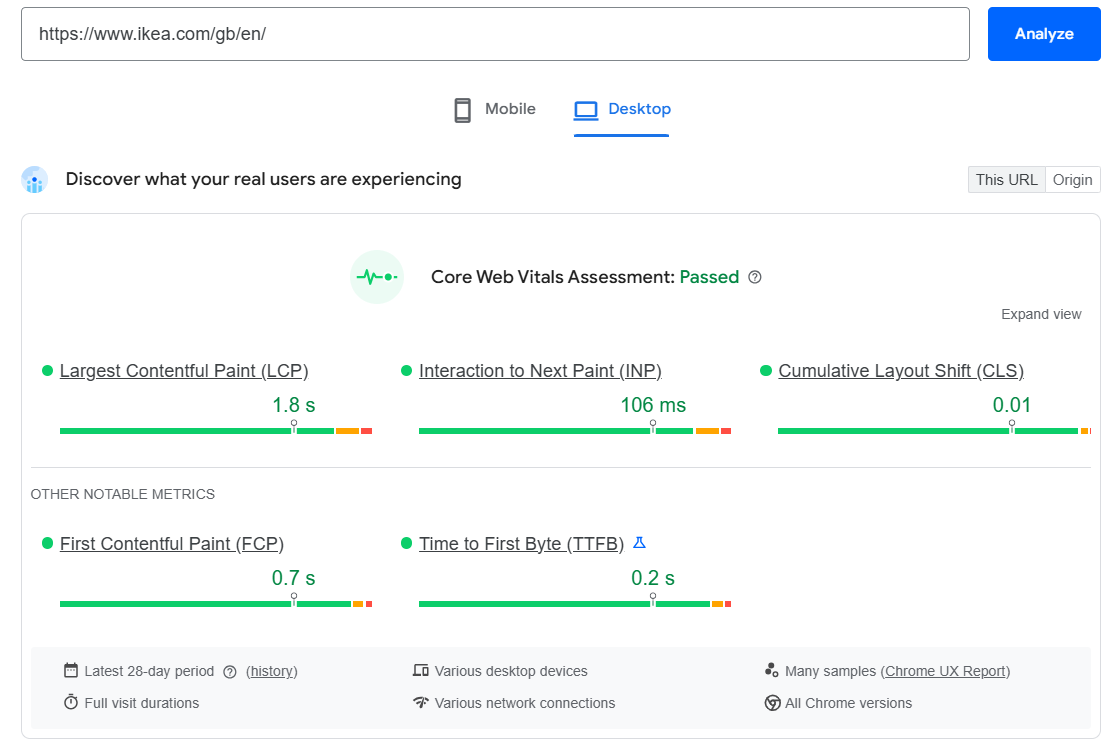 Page Speed Results