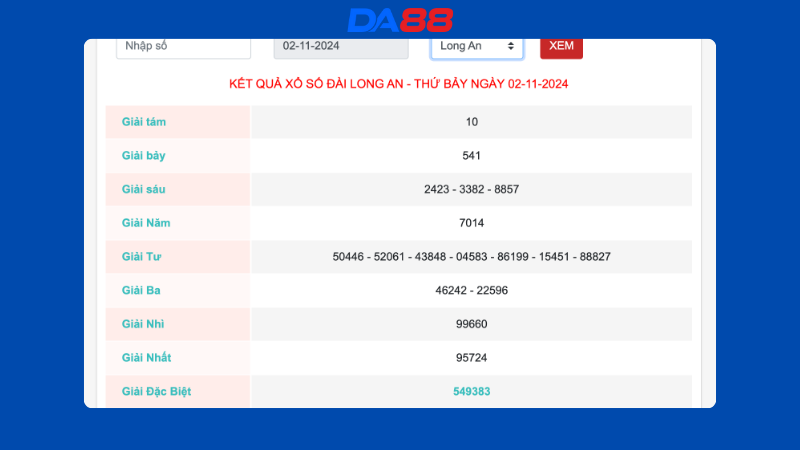 Kết quả xổ số Long An ngày 02/11/2024