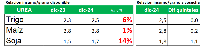 Tabla

Descripción generada automáticamente