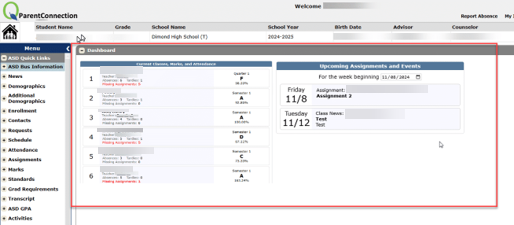 This picture highlights the dashboard