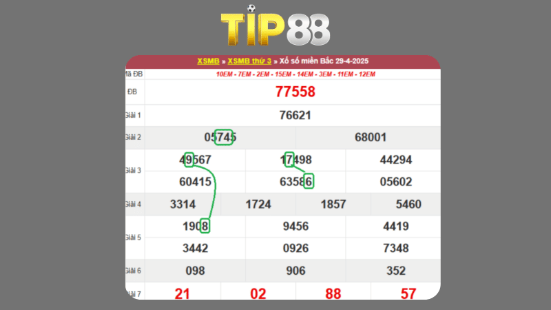 Dự đoán kết quả xsmb phương pháp chuỗi loto ngày 30/04/2025