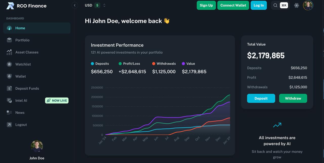 O dinheiro inteligente está fluindo para o RCO Finance em vez de XRP, o que eles vêem?