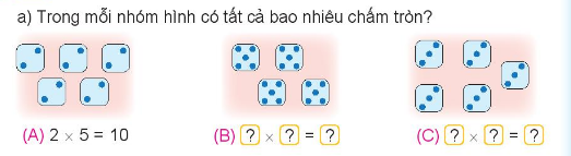 HOẠT ĐỘNG KHỞI ĐỘNGTrước khi vào bài học chính ngày hôm nay, cô muốn cả lớp cùng quan sát tranh, nêu bài toán. Chẳng hạn “Mỗi bể cá có 3 con cá. Hỏi 5 bể như vậy có bao nhiêu con cá?”. Từ đó nêu phép nhân thích hợp 3 x 5 = 15  HOẠT ĐỘNG KHÁM PHÁ