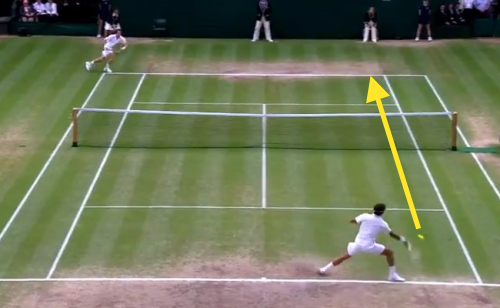 Effective Serve Placement - Wide Serve