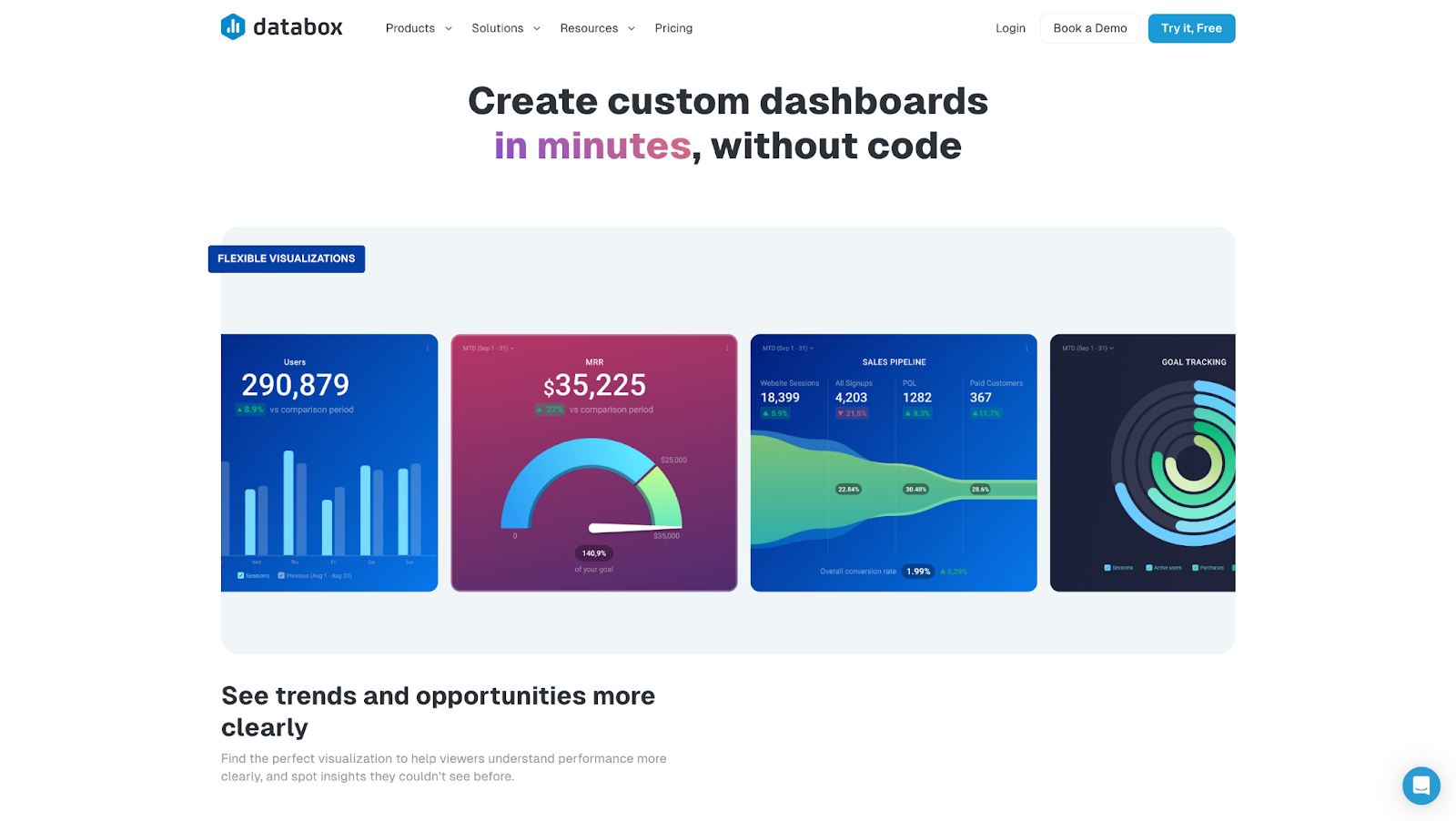 Customizable dashboards