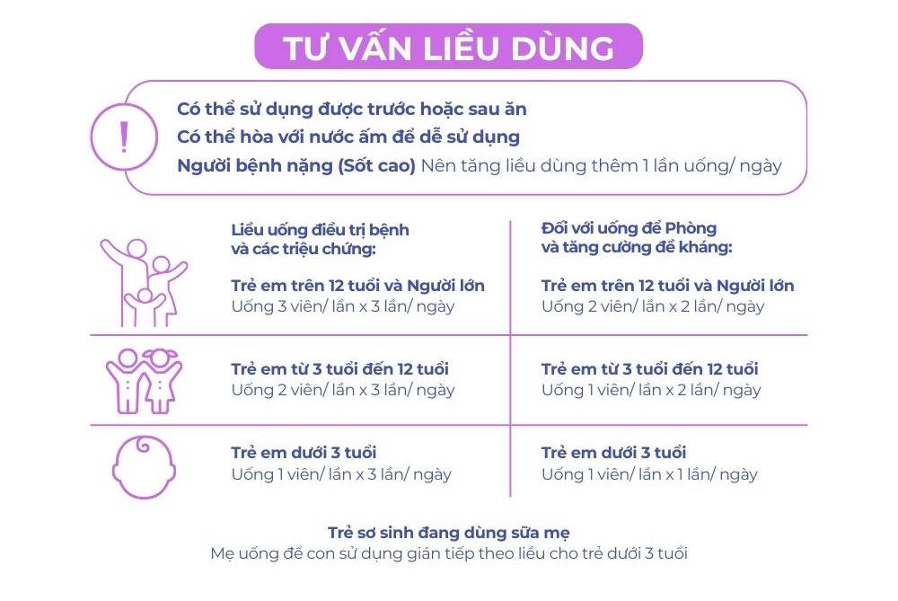 Hướng dẫn sử dụng viên nén PulmoAnti hiệu quả