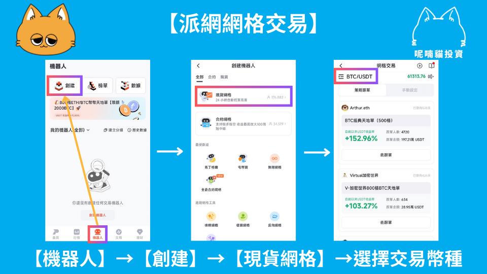 2025 最新｜Pionex 派網網格交易教學，打造交易 AI 機器人