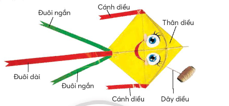 BÀI 9. EM LÀM DIỀU GIẤY