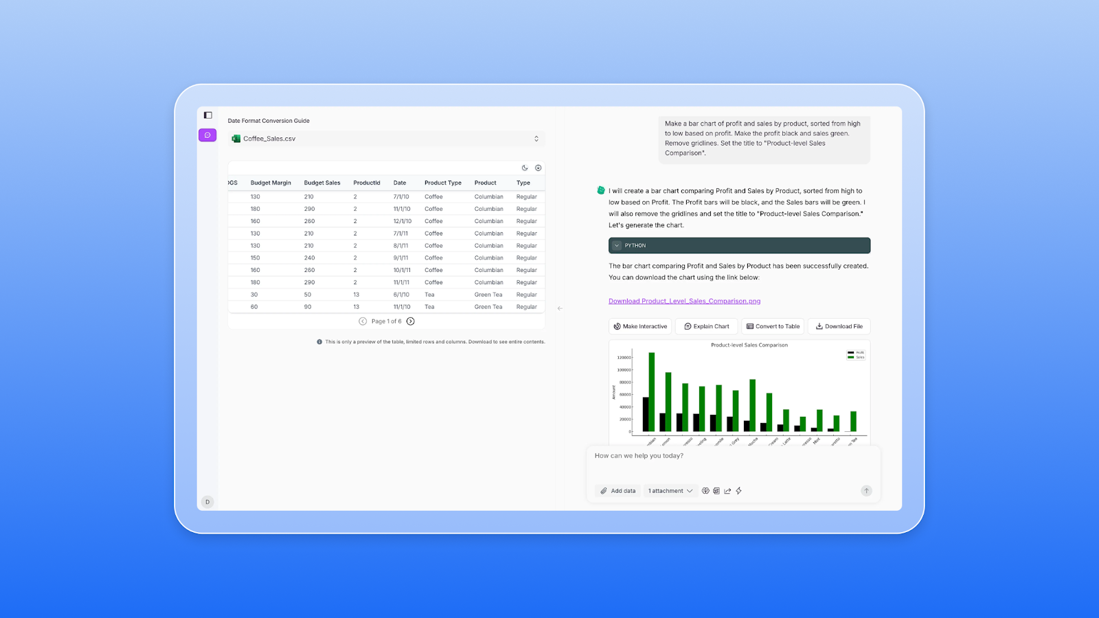 Forumula Bot table prompting