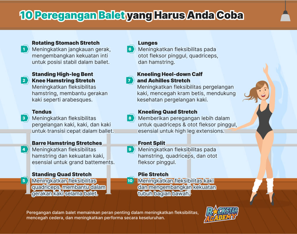 10 Peregangan Balet yang Harus Anda Coba