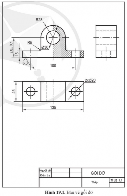 BÀI 19: VAI TRÒ, Ý NGHĨA VÀ CÁC NGUYÊN TẮC CỦA HOẠT ĐỘNG THIẾT KẾ KỸ THUẬT