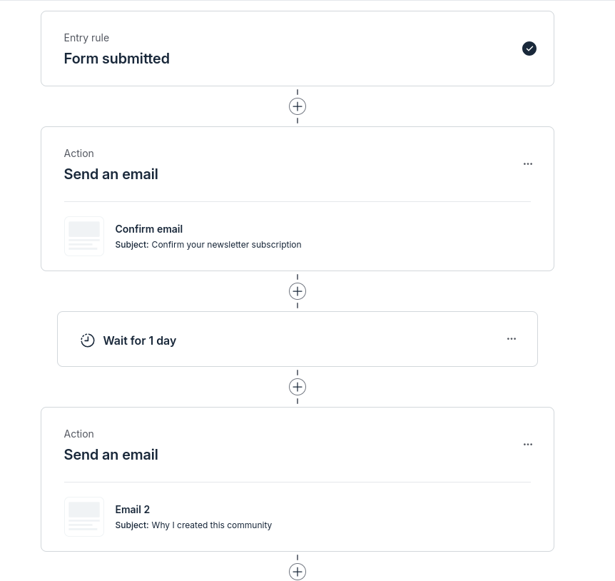 workflow builder in Circle