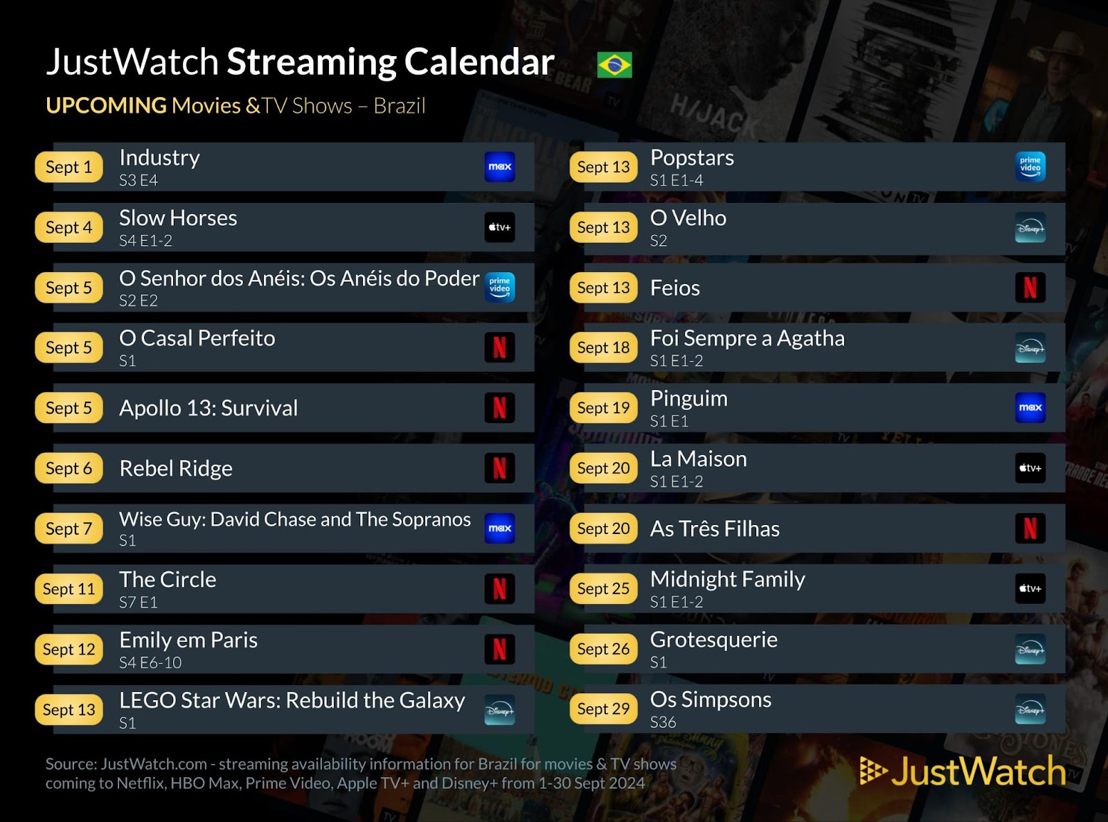 Lançamentos no streaming para setembro