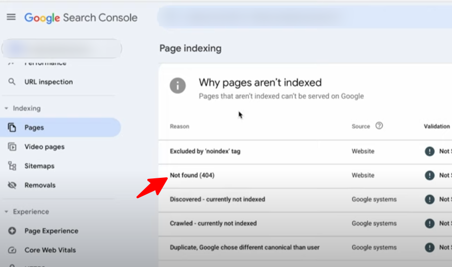 404 errors in Google Search Console