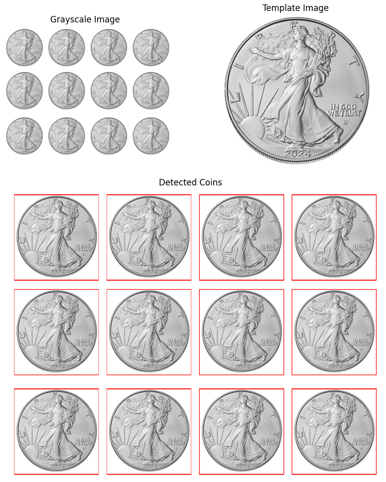 A collage of silver coins

Description automatically generated