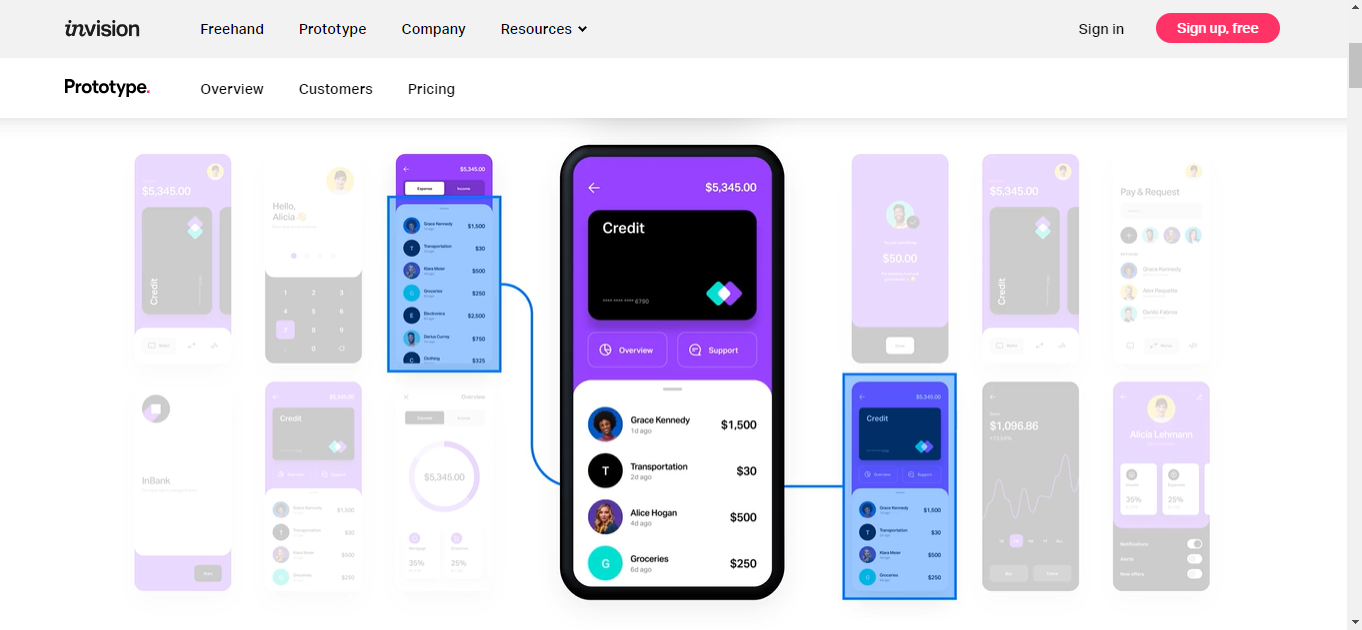 Tools prototyping software