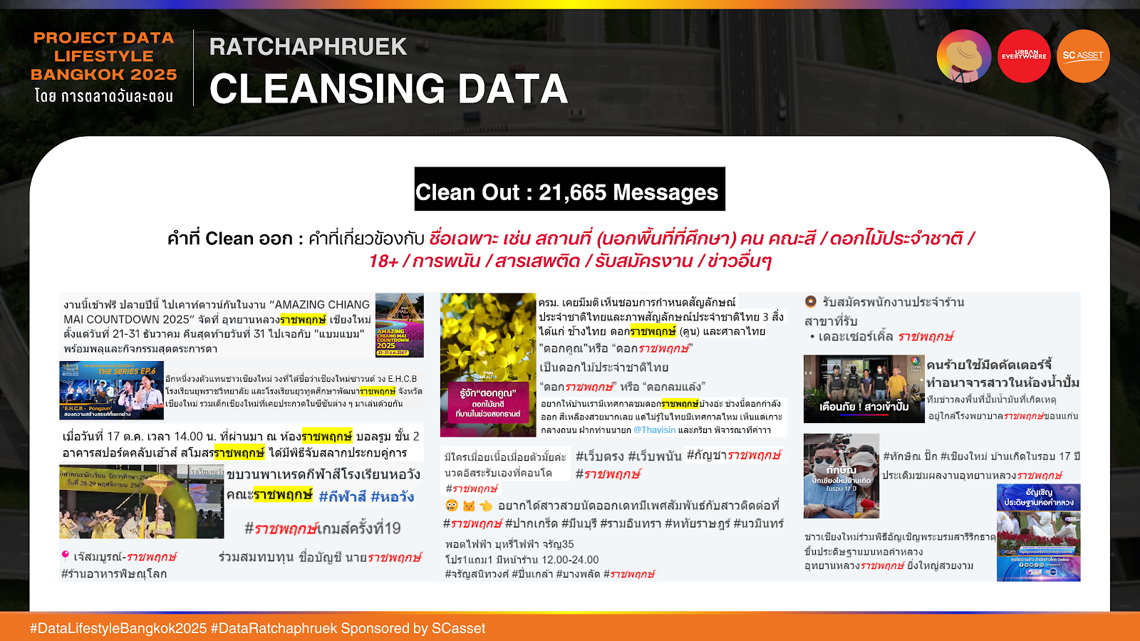 Data ราชพฤกษ์