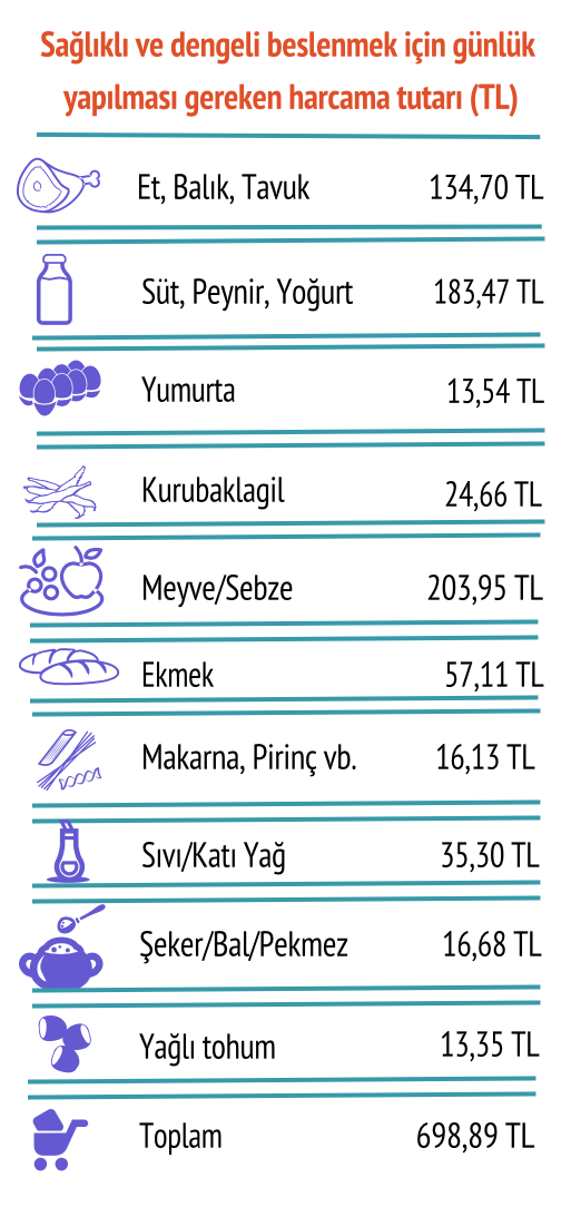 metin, ekran görüntüsü, yazı tipi, sayı, numara içeren bir resim

Açıklama otomatik olarak oluşturuldu