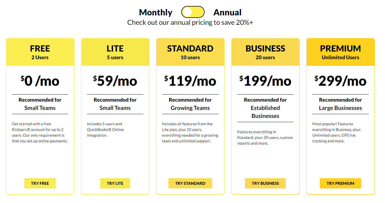 Kickserv pricing