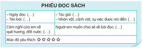 BÀI 20. TIẾNG NƯỚC MÌNHKHỞI ĐỘNGCâu hỏi: Ngoài tiếng Việt, em còn biết thêm thứ tiếng nào khác? Nói 1 - 2 câu về thứ tiếng đó.Giải nhanh:Ngoài tiếng Việt, em còn biết thêm tiếng Anh: Hi, my name is Hoa. I m 9 years old. I'm studying at Thang Long primary school.ĐỌCCâu 1: Bài thơ nhắc đến những dấu thanh nào trong tiếng Việt?Giải nhanh: sắc, nặng, ngã, huyền, hỏi.Câu 2: Ở khổ 1 và khổ 2, dấu sắc và dấu nặng được nhắc đến qua những tiếng nào? Tìm những hình ảnh so sánh được gợi ra từ các tiếng đó.Giải nhanh: Ở khổ 1: dấu sắc được nhắc đến qua tiếng  Bố