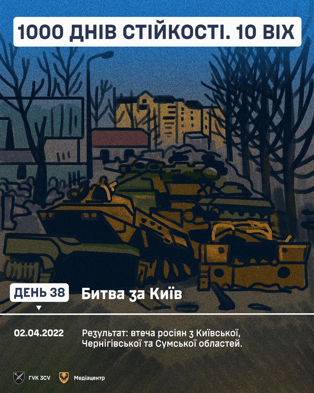 19 листопада - 1000 днів з початку великої війни: факти та ключові події - Наше Місто