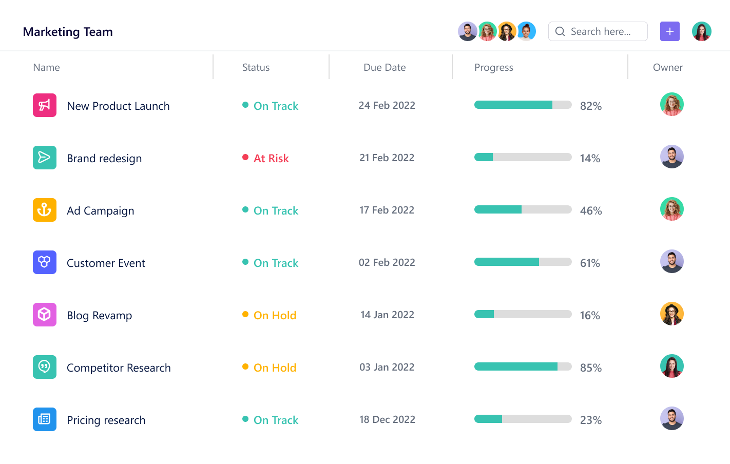 SmartTask task management dashboard