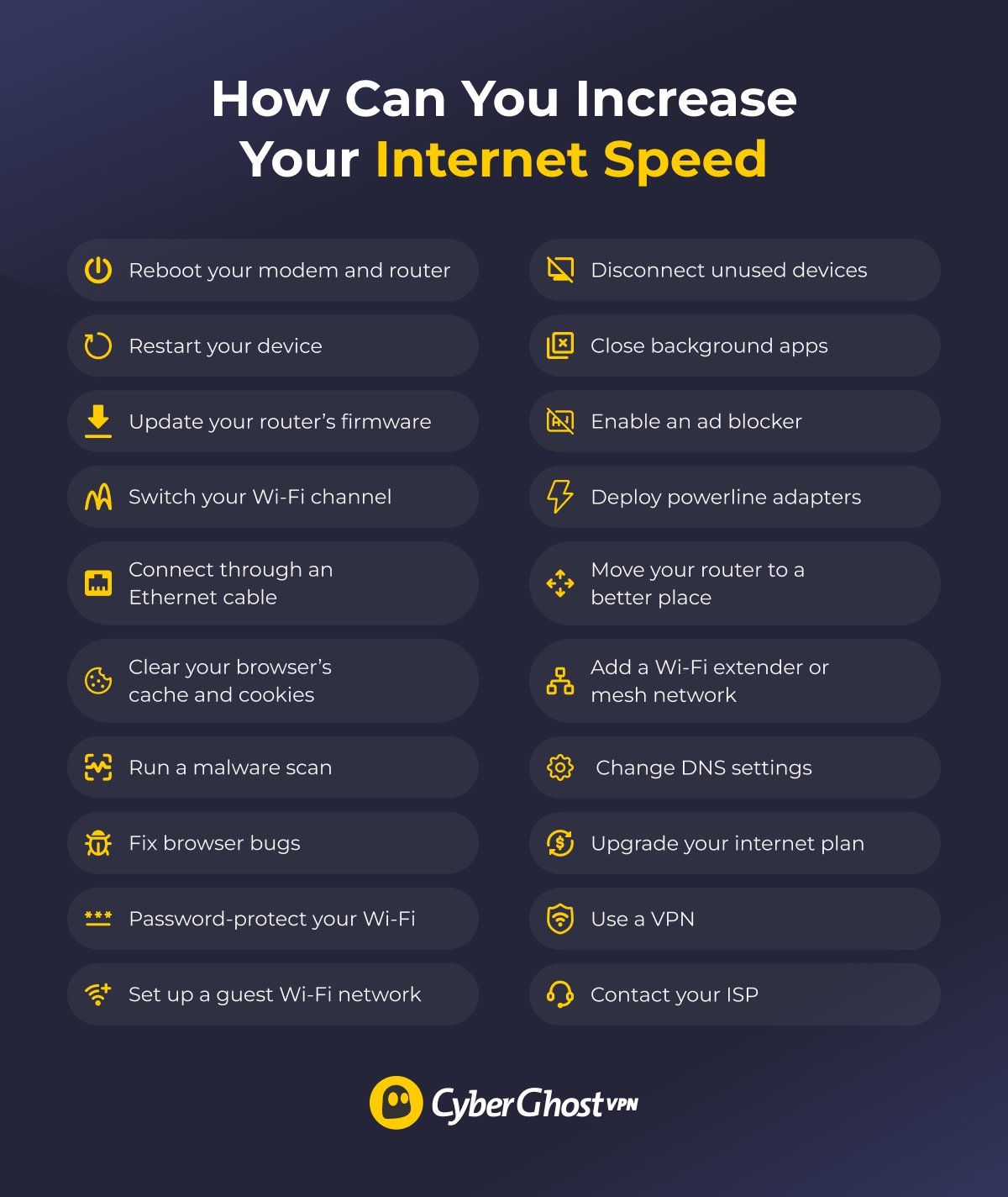 A list of all the ways that can increase your internet speed.
