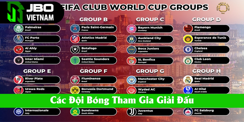Đội bóng tham dự sự kiện FIFA Club World Cup 2025