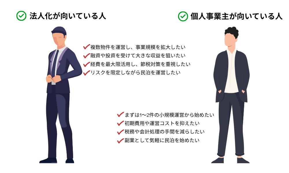 法人化が向いている人・向いていない人