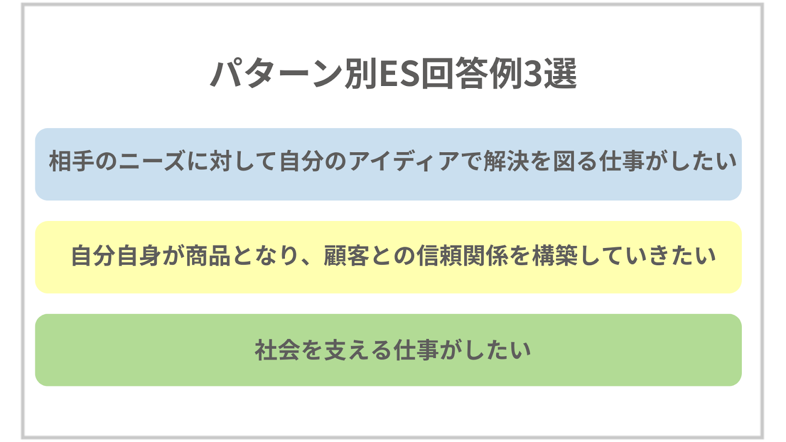 パターン別ES例文
