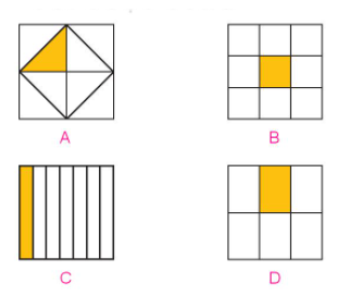 BÀI 14. MỘT PHẦN MẤYHoạt độngBài 1: Đ, S ?Giải nhanh:Bài 2: Chọn cách đọc phù hợp với cách viết một phần mấy ở mỗi hìnhGiải nhanh:A: Một phần nămB: Một phần baC: Một phần haiD: Một phần tưBài 3: Đã khoanh vào 14 số hạt dẻ của hình nào?Giải nhanh:Chọn BLuyện tập