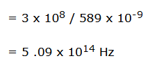 NCERT Solutions for Class 12 Physics Chapter 10- Wave Optics