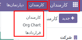 مقایسه حقوق و دستمزد در اودوو  با فراتوتال