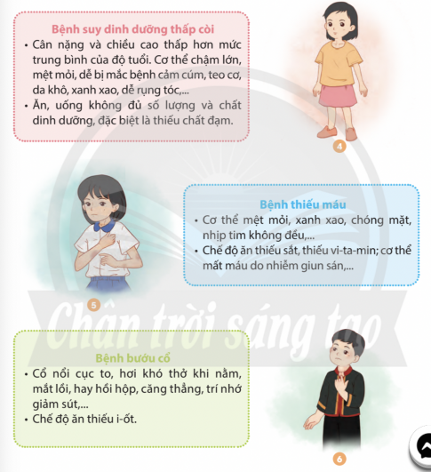 BÀI 27: Một số bệnh liên quan đến dinh dưỡng